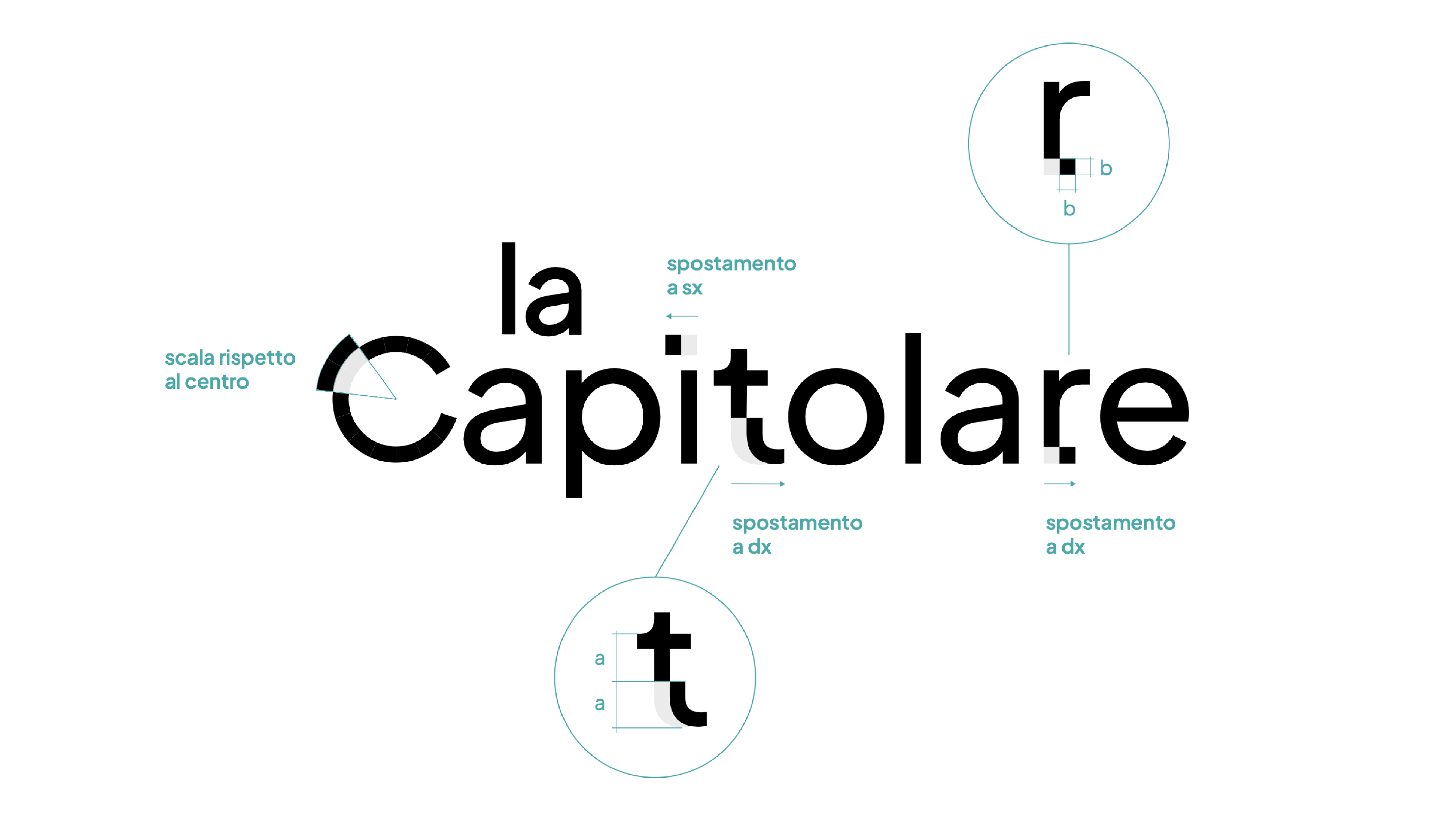 Reflektor la Capitolare Costruzione Logo